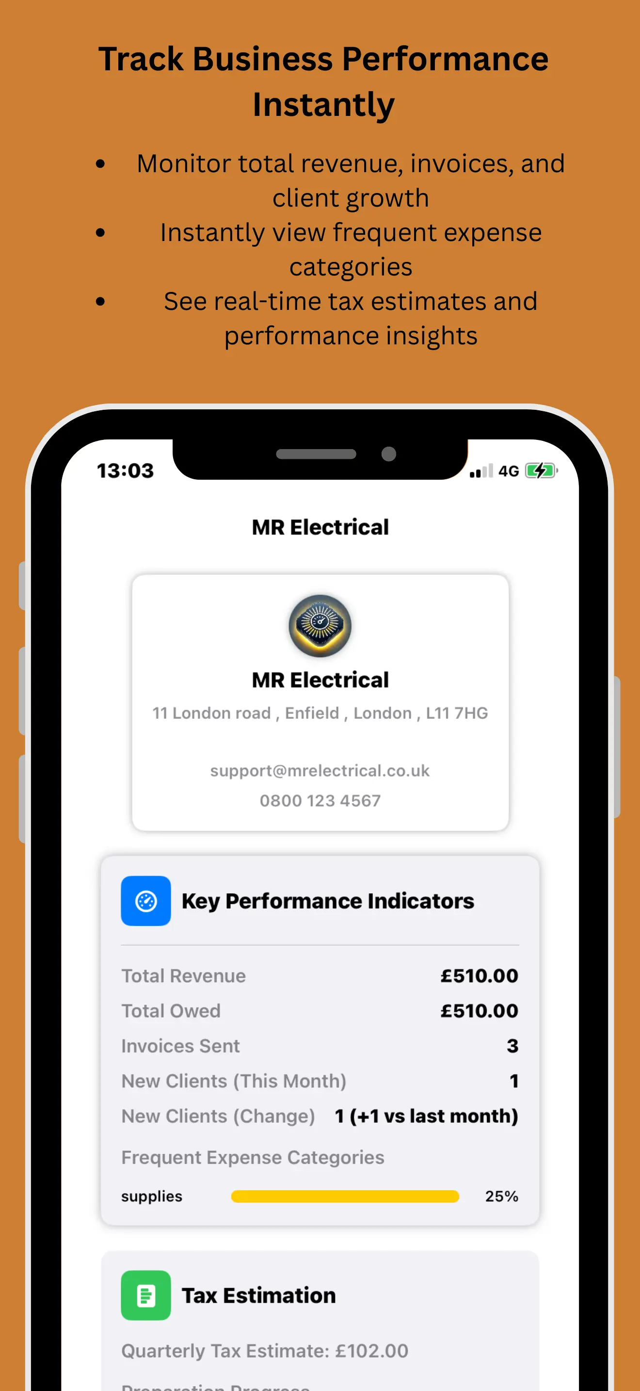 Business Performance