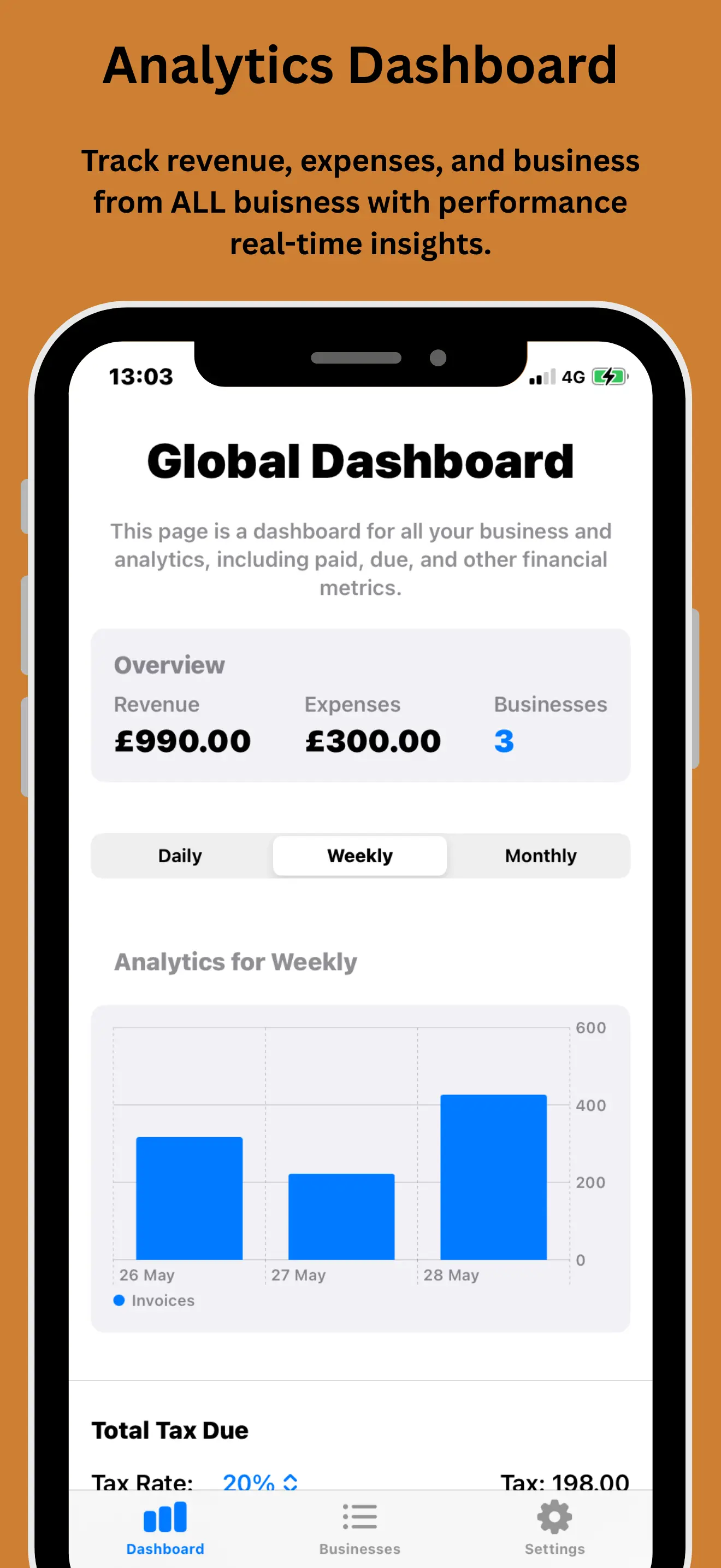 Global Dashboard