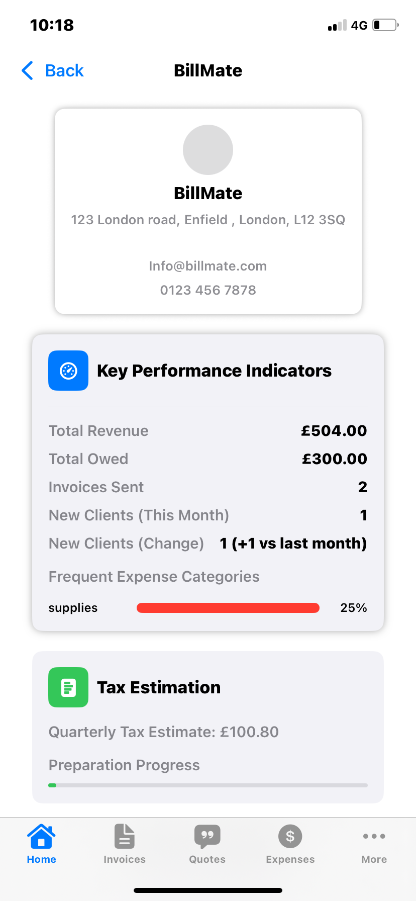 Business Profile